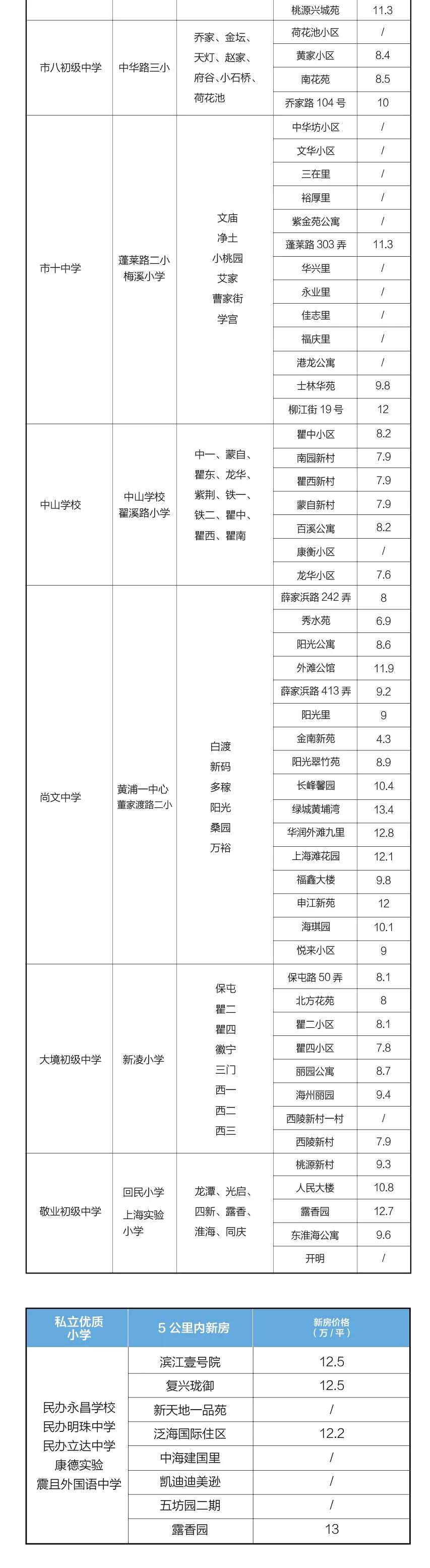 长宁县初中新任领导亮相，引领未来教育新篇章开启