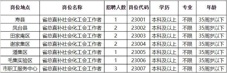 辛集市成人教育事业单位招聘最新信息及解读