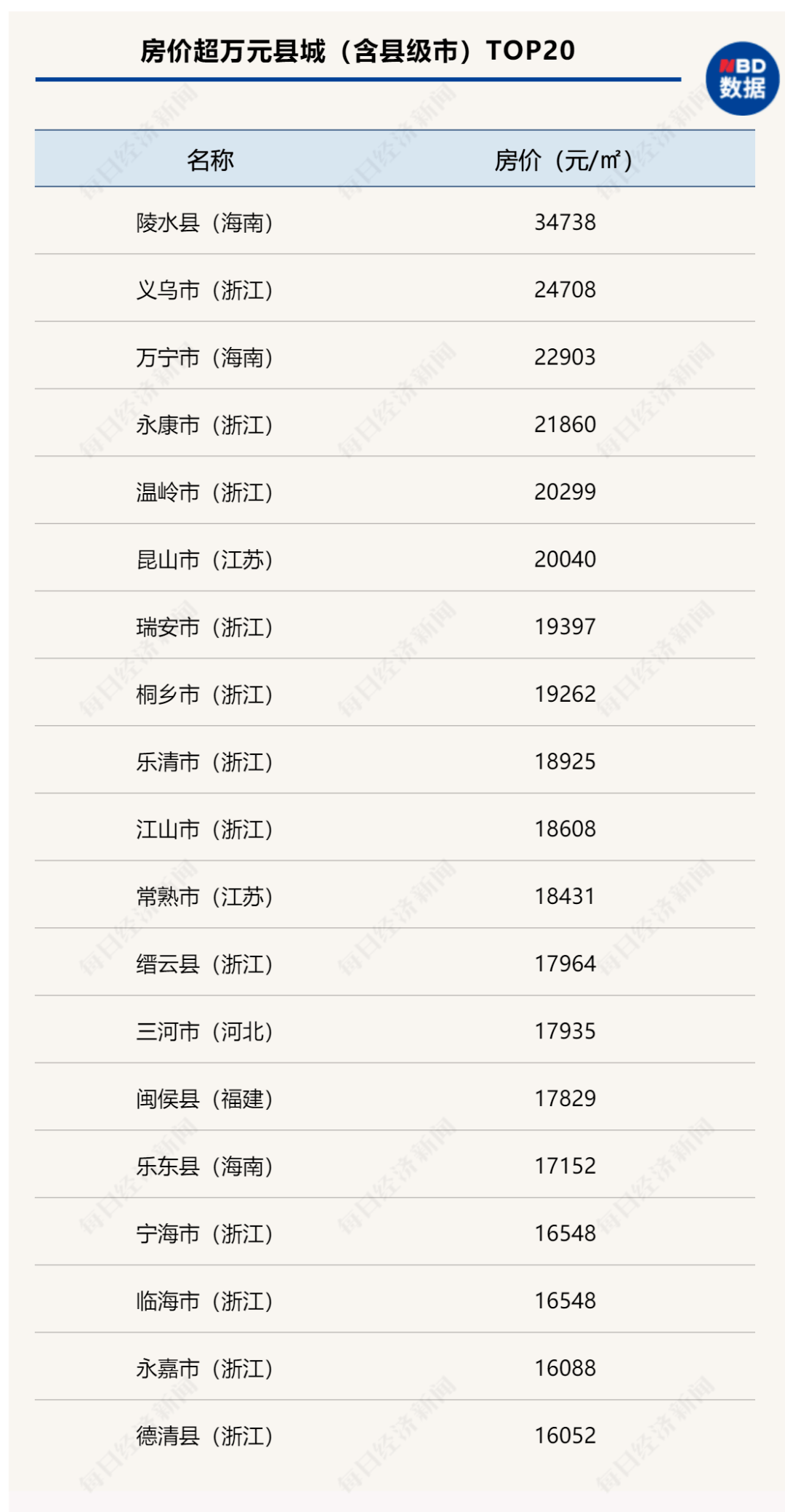 延川县市场监管局人事任命揭晓，开启市场监管新篇章