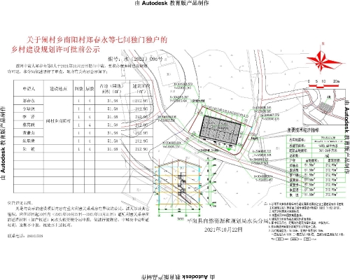 宗丹村民委员会发展规划概览