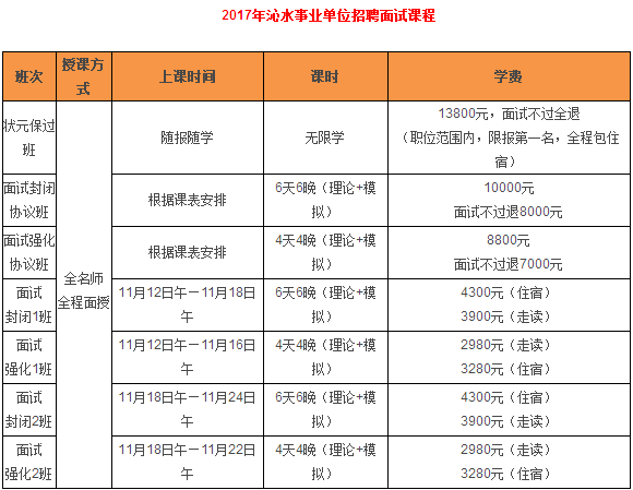 壶关县康复事业单位招聘信息及内容探讨