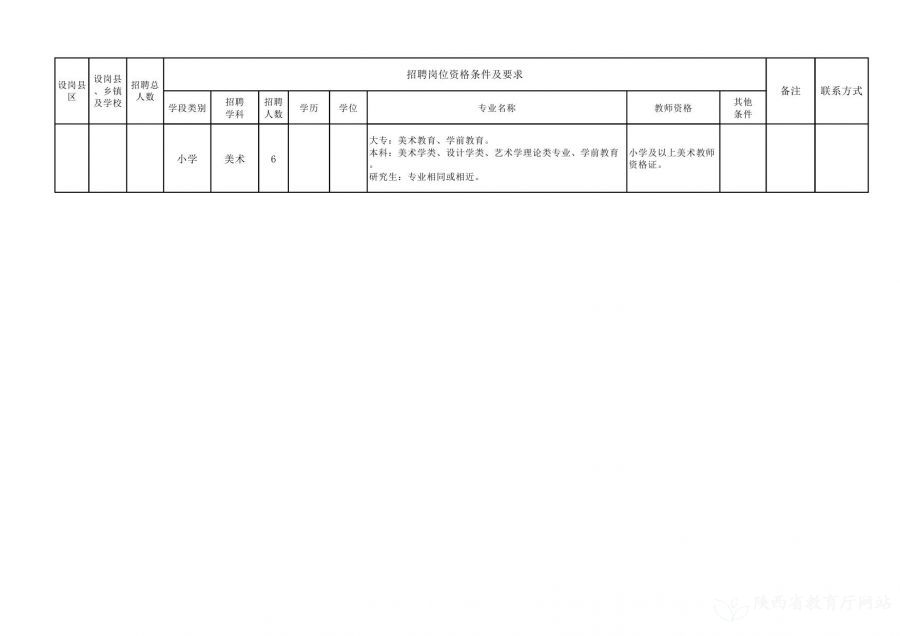 泰山区级托养福利事业单位项目最新研究动态