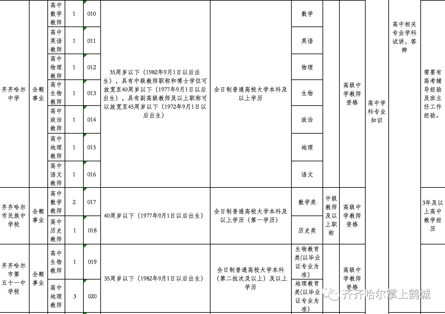 夜雨飘雪