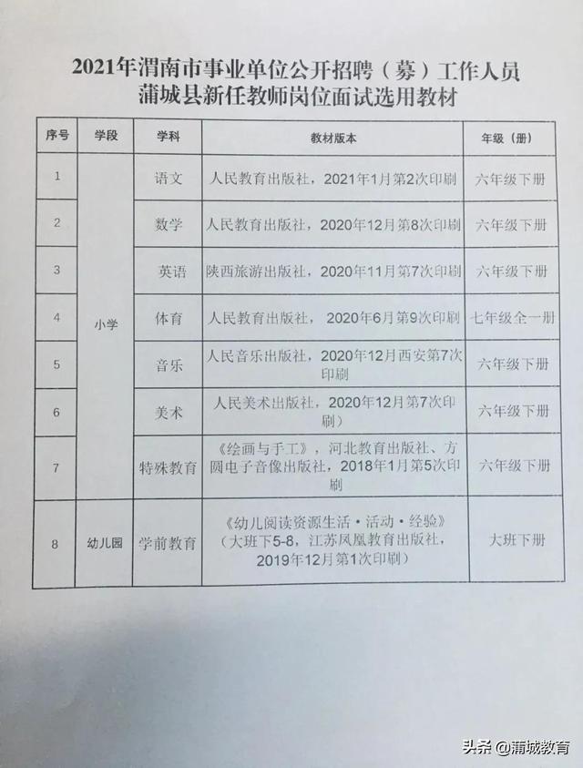 龙亭区小学最新招聘概览