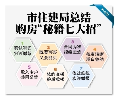 兴义市住房和城乡建设局最新招聘概况与解析