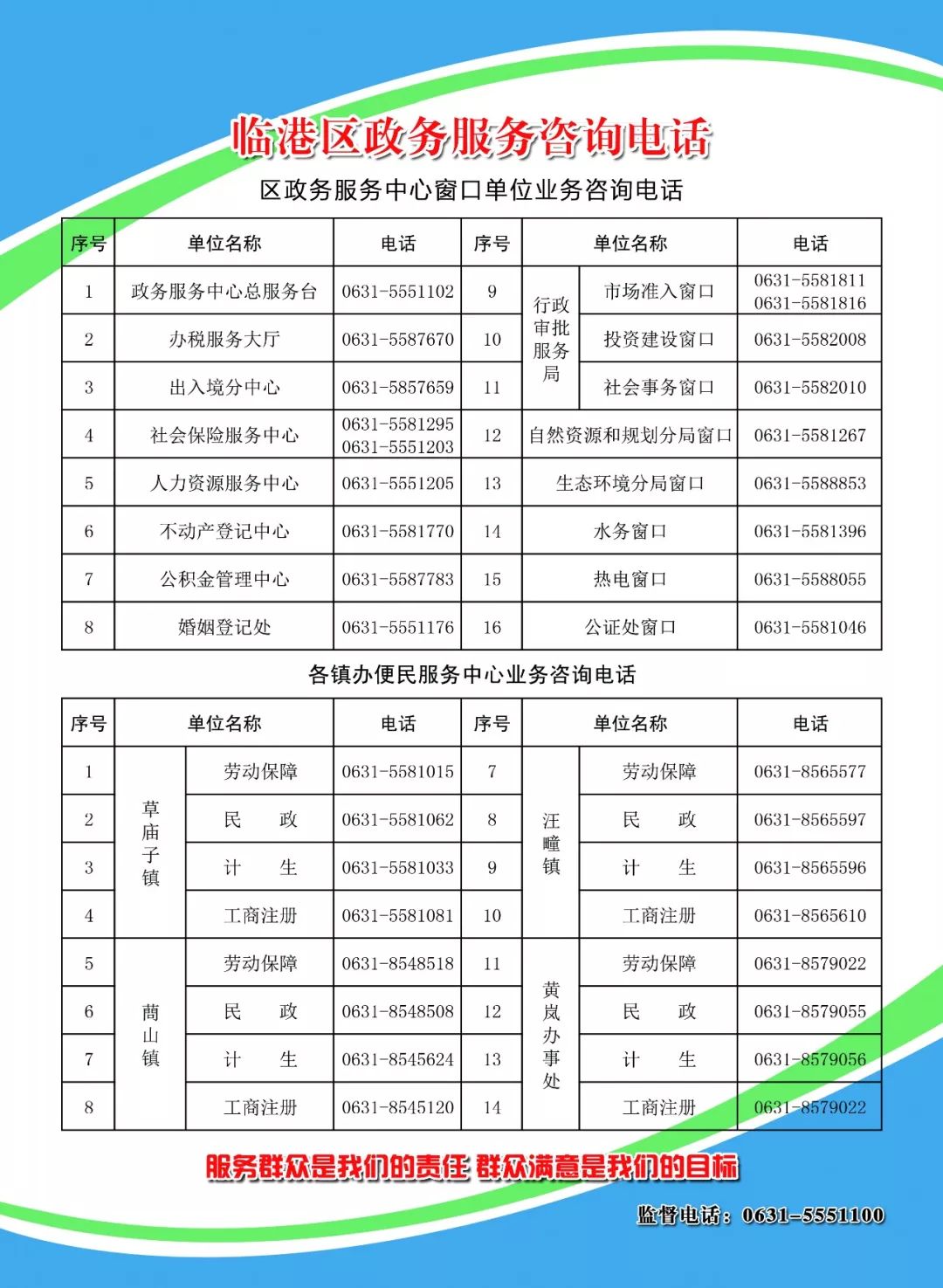 赣榆县数据和政务服务局最新招聘信息全面解析