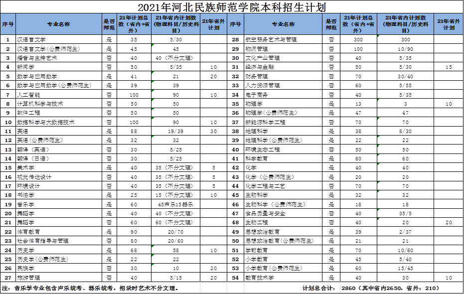 荆竹瑶族乡迈向繁荣和谐新时代的规划展望