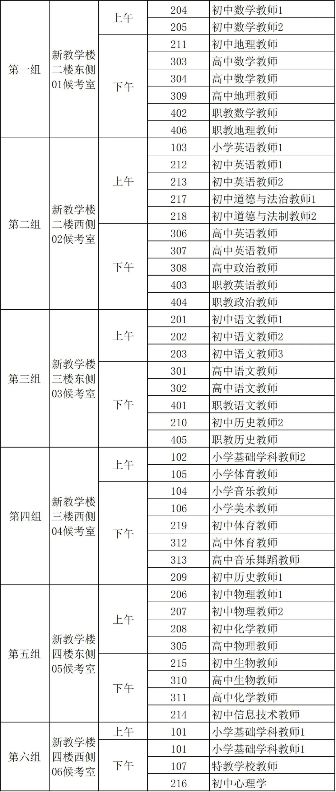 隆尧县小学最新招聘信息全面解析