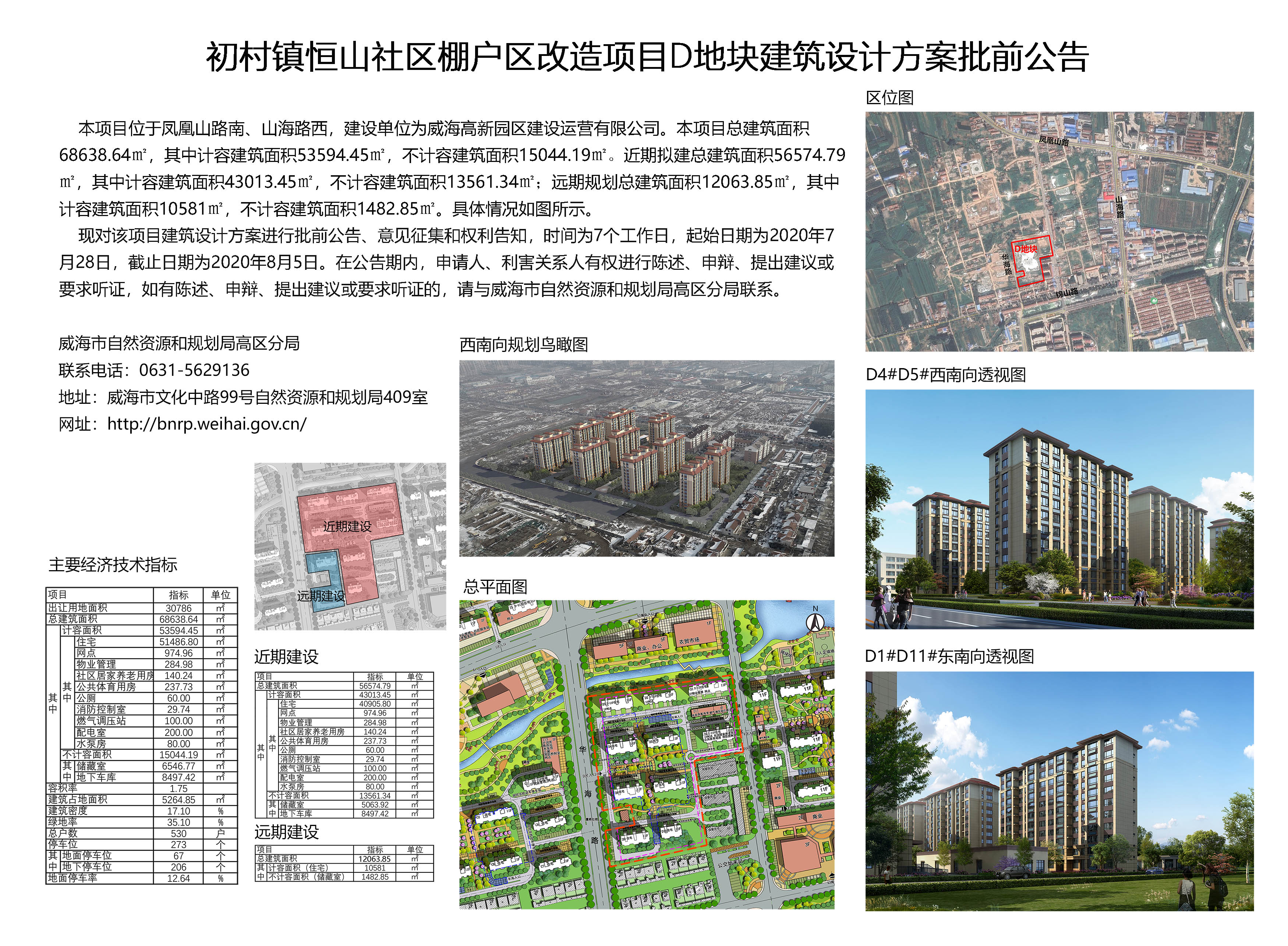 恒山区住房和城乡建设局发展规划概览