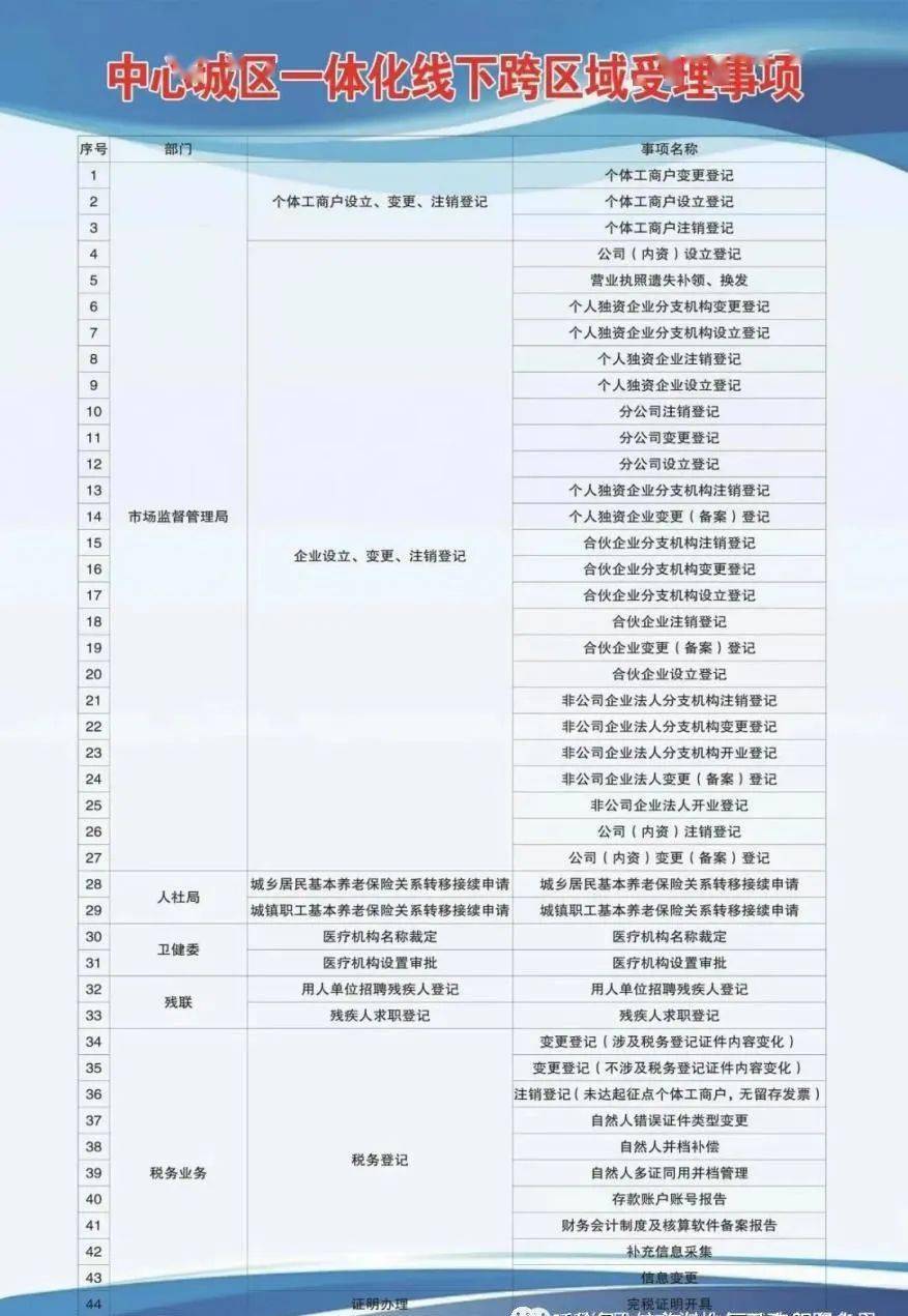 秦都区成人教育事业单位发展规划展望，未来蓝图揭秘