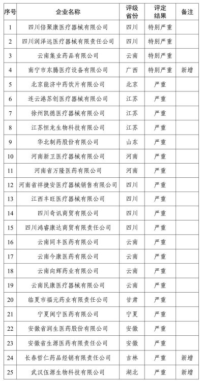 祁家沟村民委员会人事任命揭晓，塑造未来，激发新活力