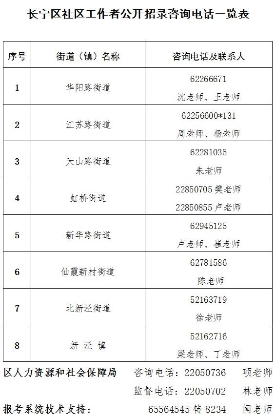 长宁区交通运输局最新招聘启事概览