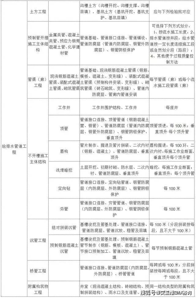 徽州区级托养福利事业单位最新项目研究概况