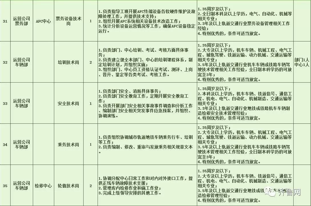 抚远县特殊教育事业单位招聘启事，最新职位信息概览