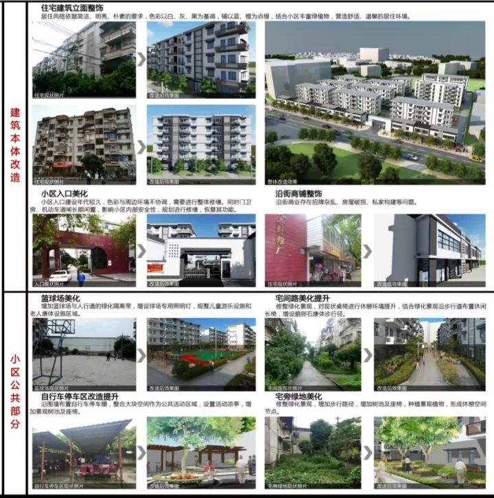 纤维街道重塑城市纹理，引领未来生活新篇章项目启动