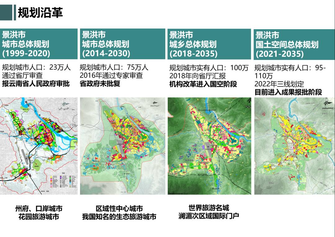 景洪市财政局未来发展规划展望