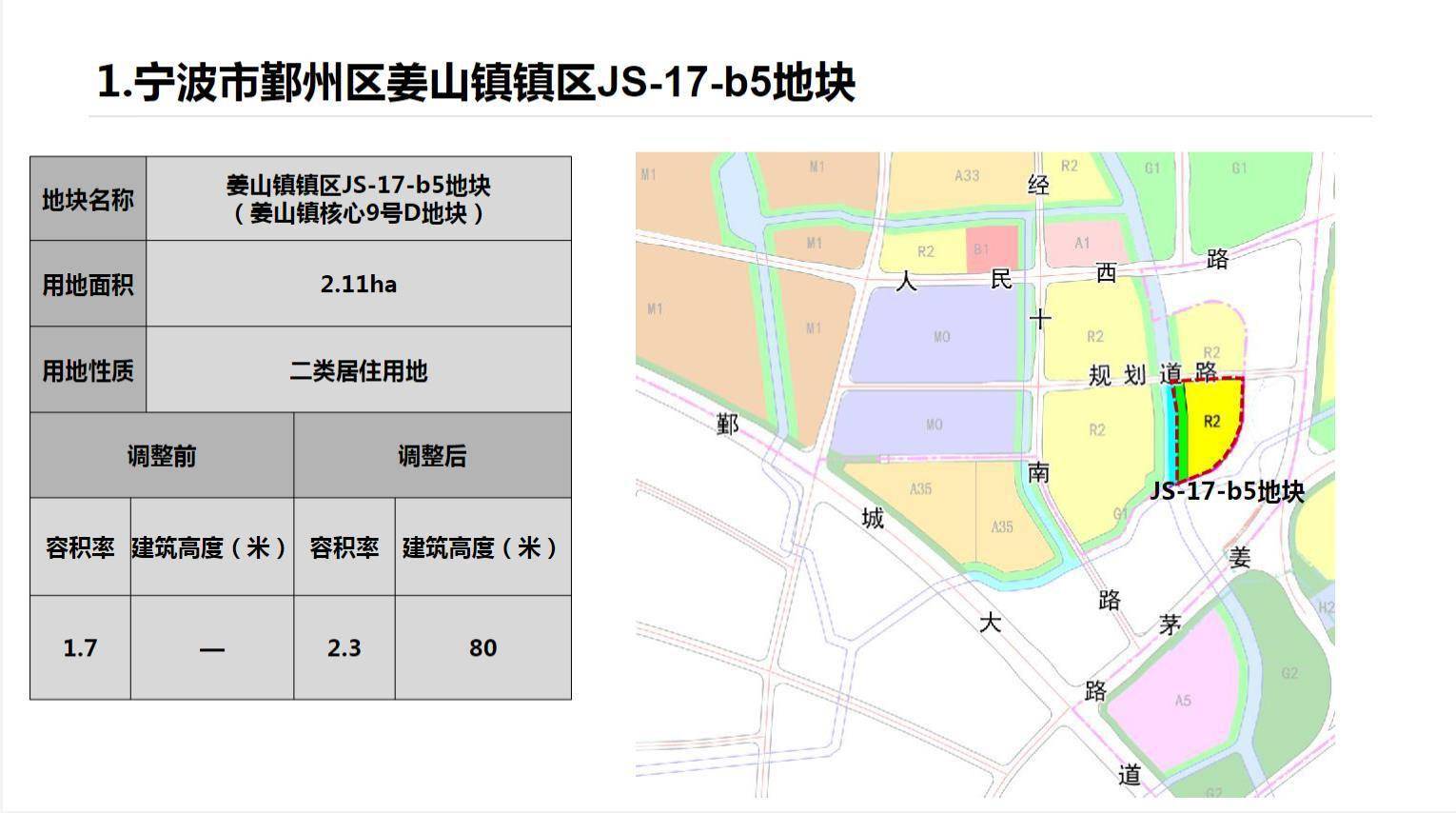 姜山镇未来城市新面貌塑造，最新发展规划揭秘