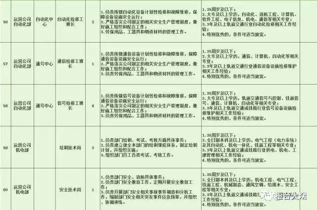 龙泉驿区特殊教育事业单位招聘最新信息及解读