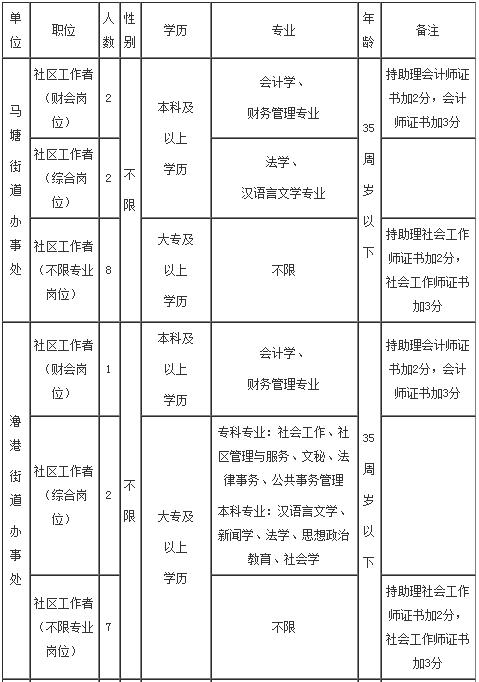 2025年1月2日 第26页