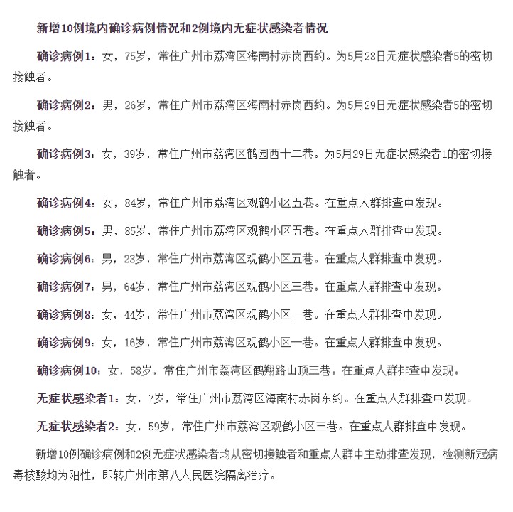 三合碑社区人事任命动态更新