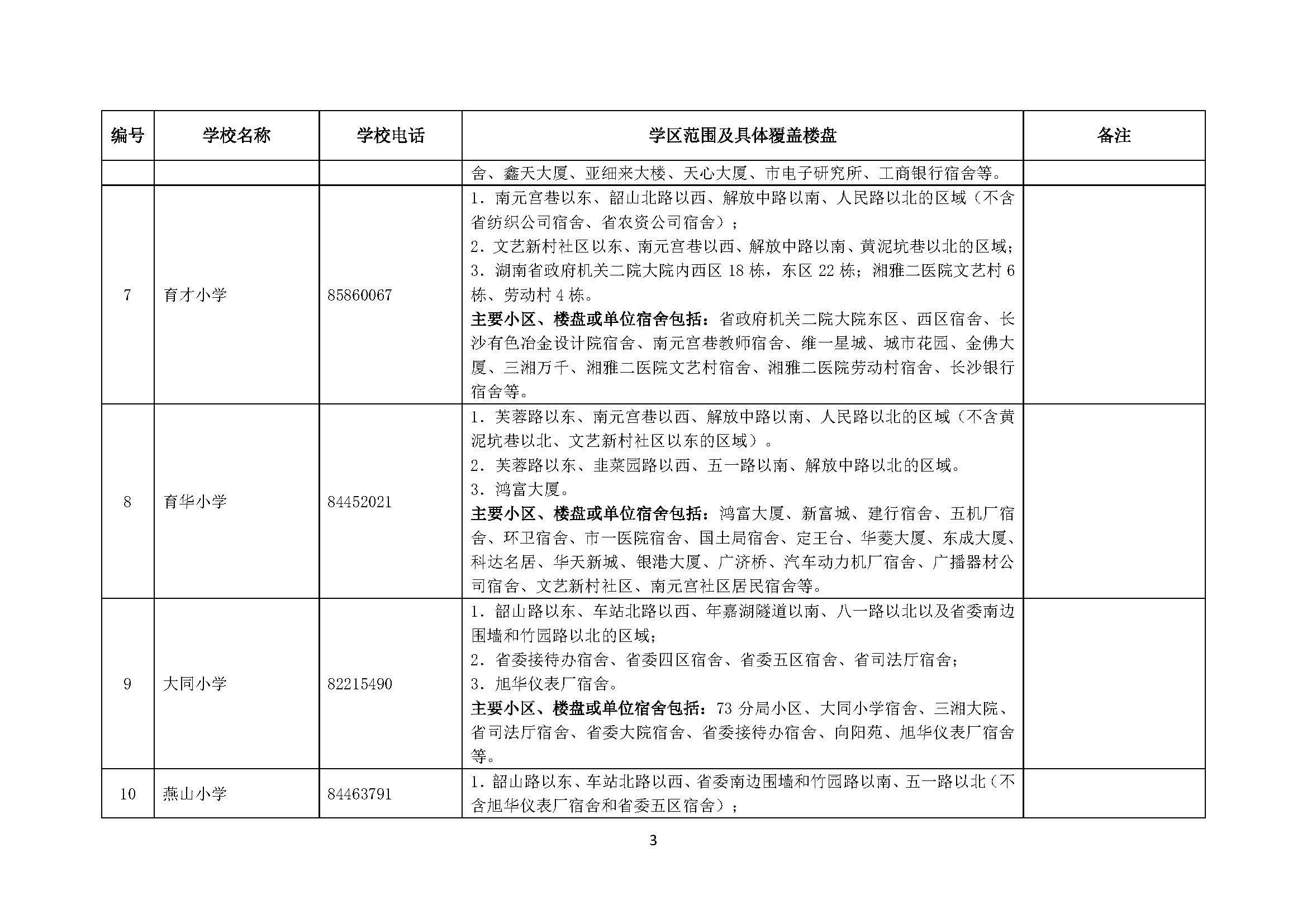 市中区成人教育事业单位发展规划概览