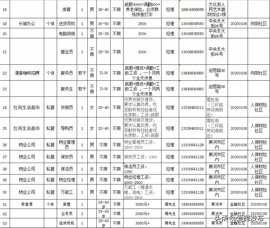 爱辉区退役军人事务局招聘启事