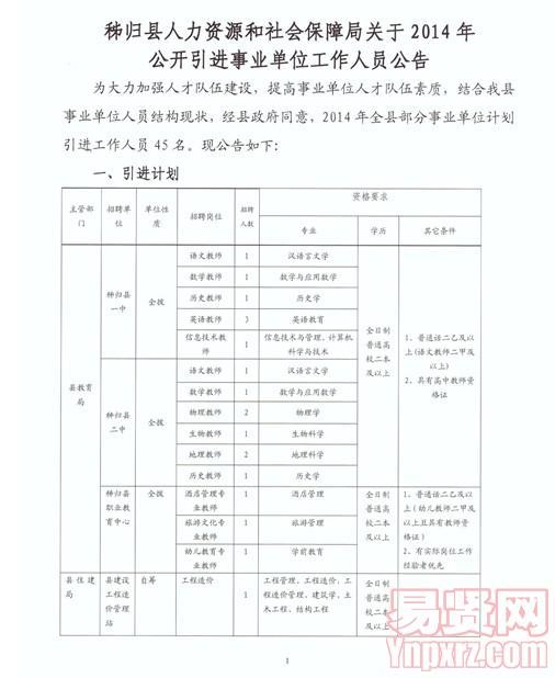 广平县人力资源和社会保障局未来发展规划展望