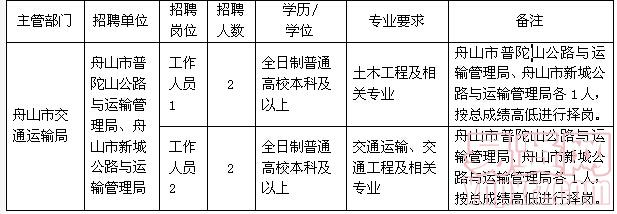 2025年1月7日 第12页