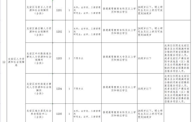 雁山区殡葬事业单位发展规划展望