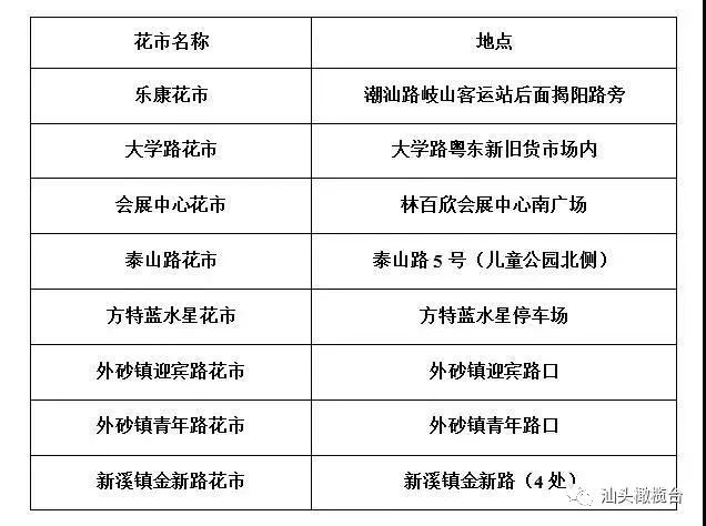 广宁县级公路维护监理事业单位发展规划展望