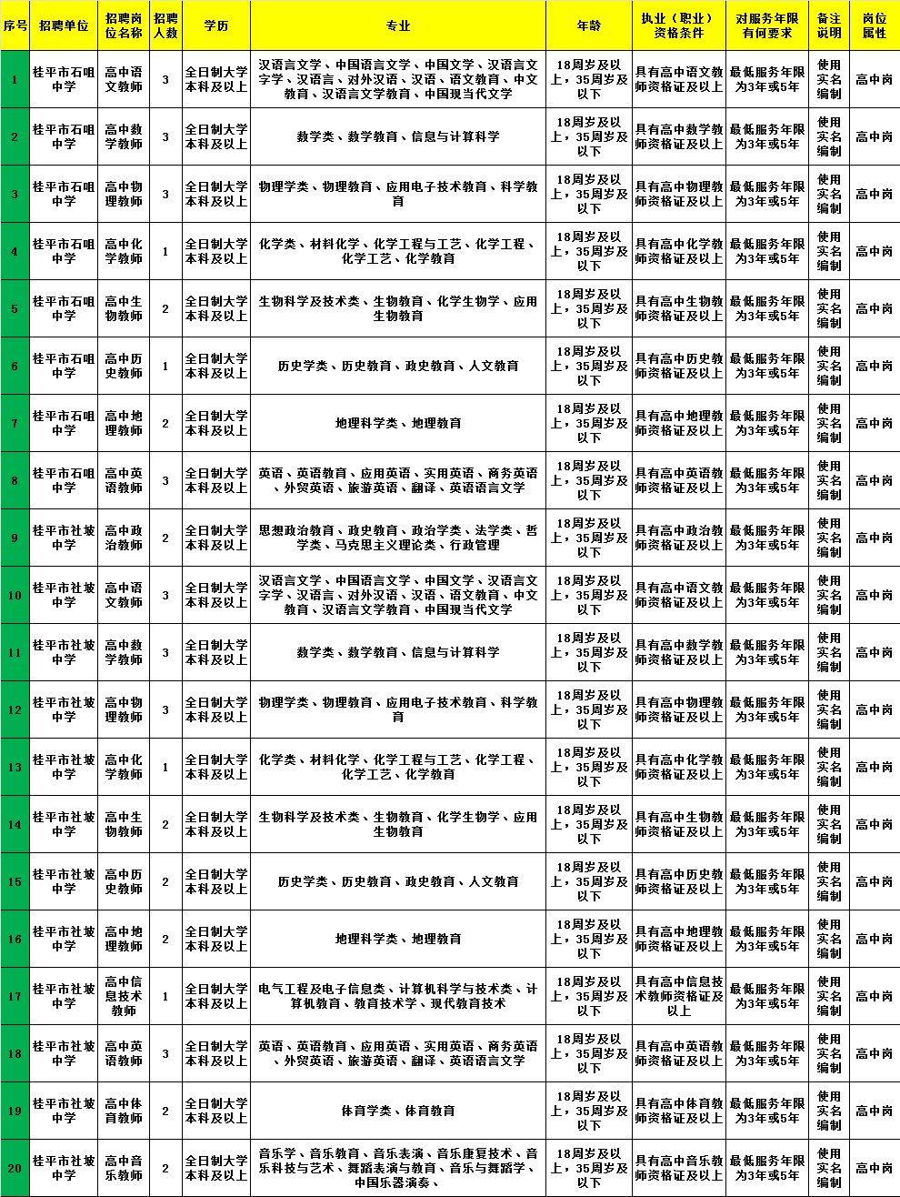 湘西土家族苗族自治州市机关事务管理局最新招聘启事概览