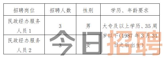 溪柄镇最新招聘信息汇总