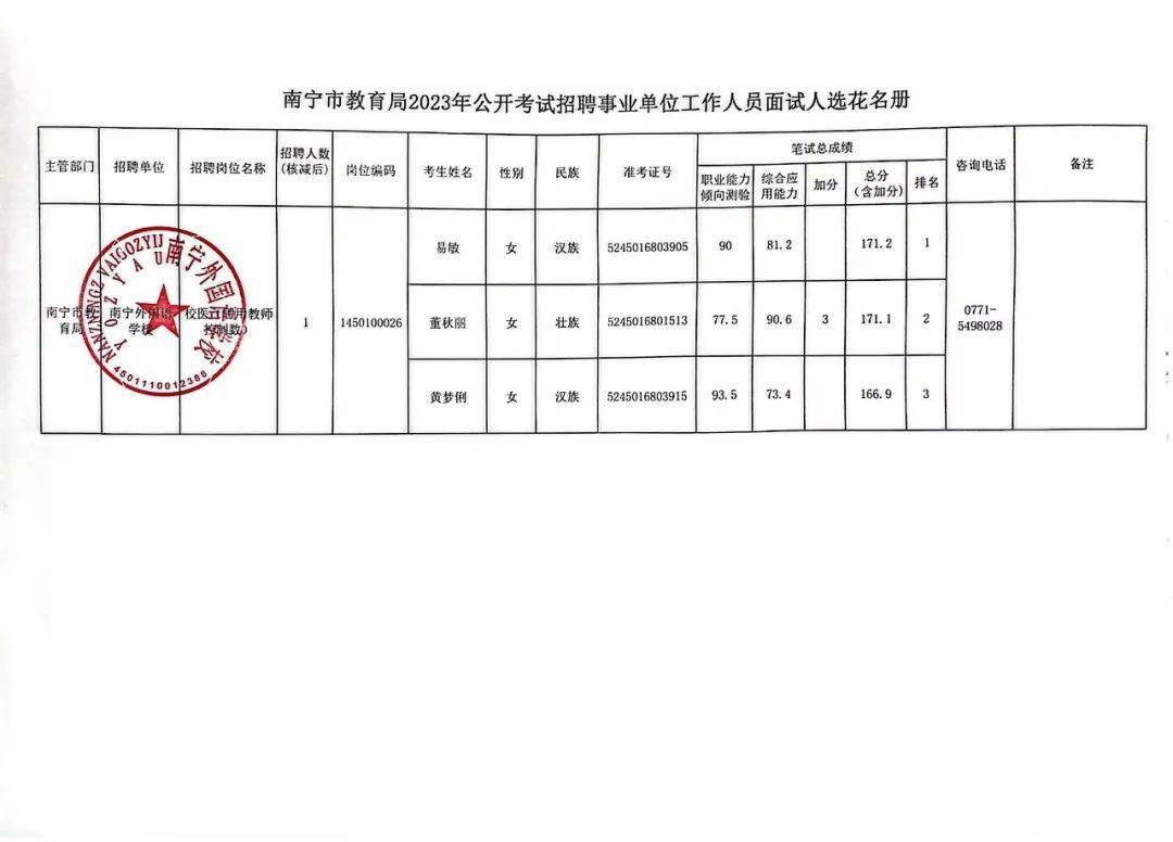 寻甸回族彝族自治县康复事业单位项目探索与最新进展概述