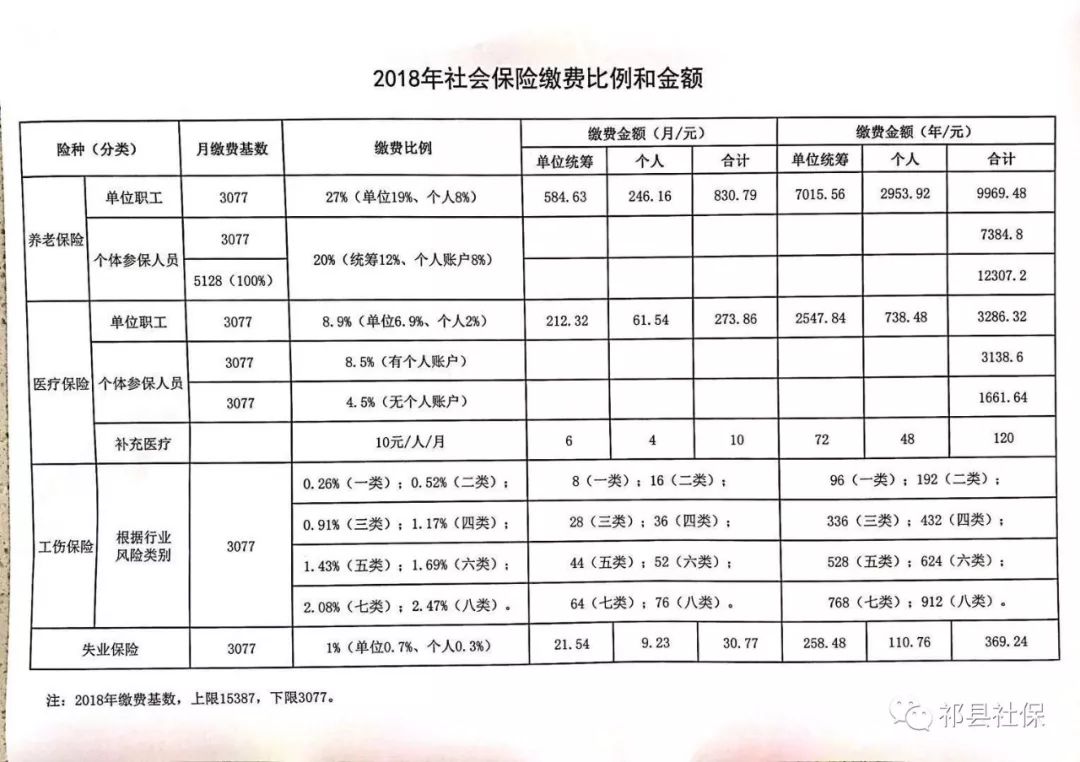 深泽县级托养福利事业单位发展规划概览