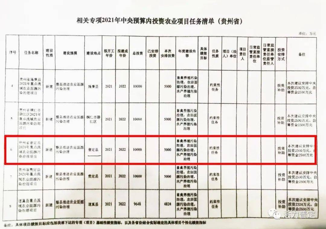 沅陵县康复事业单位新项目推动医疗康复事业助力健康沅陵建设