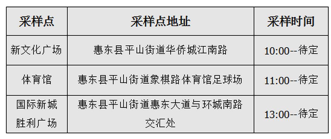 吉隆县体育馆招聘信息与职业机会深度探讨