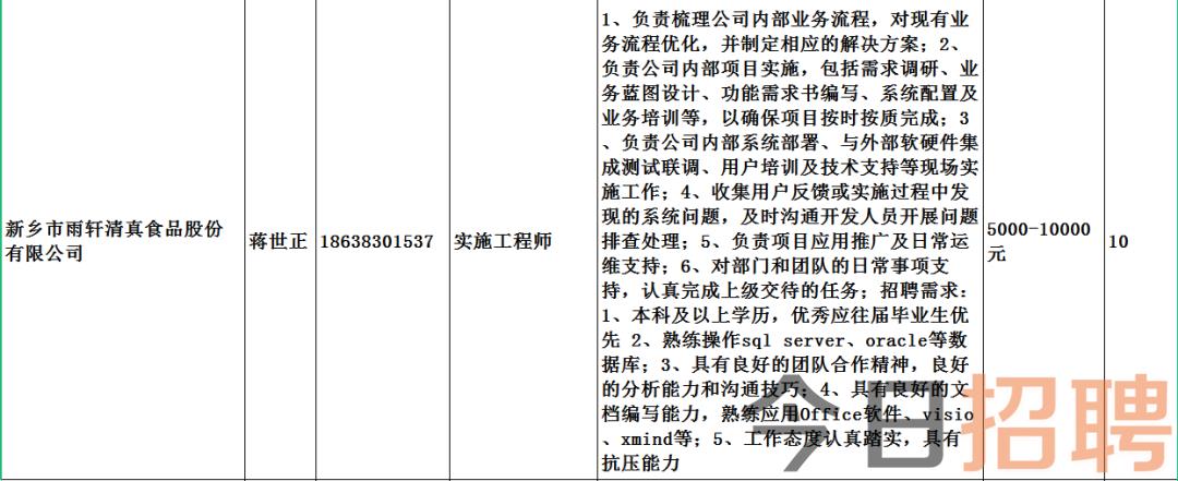 茫汗苏木乡最新招聘信息汇总