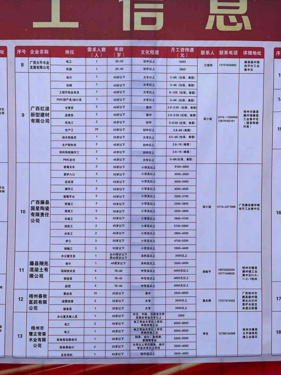 镇巴县数据与政务服务局招聘公告详解