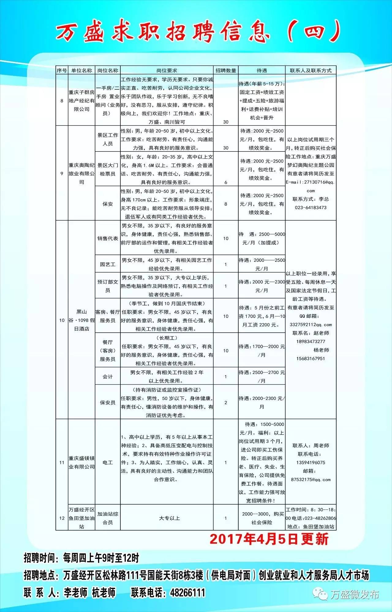 龙山区康复事业单位招聘启事全新发布