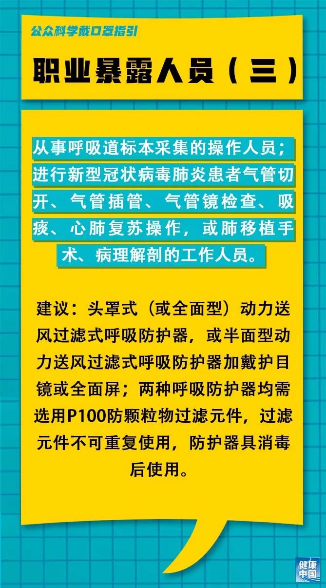 戴河镇招聘信息更新与就业展望