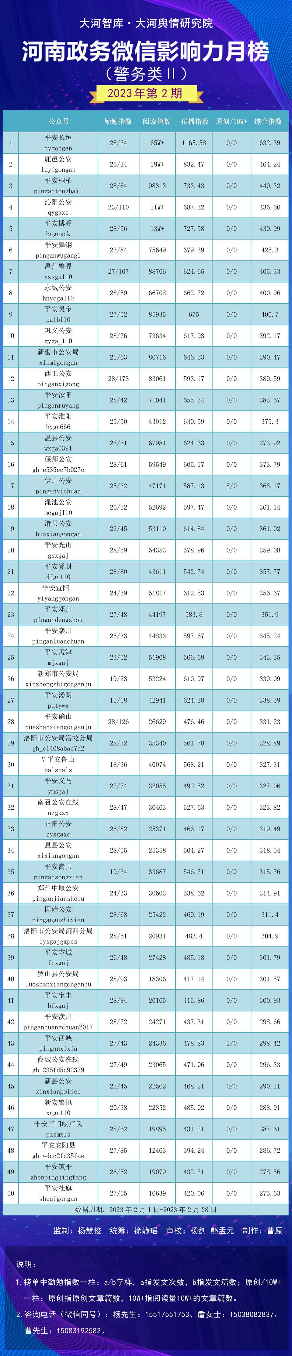 伊川县数据与政务服务局发展规划探讨与展望