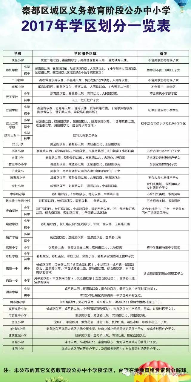 崇文区成人教育事业单位最新项目探索与实践成果展示