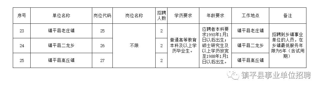 朗县特殊教育事业单位项目最新进展及其深远影响