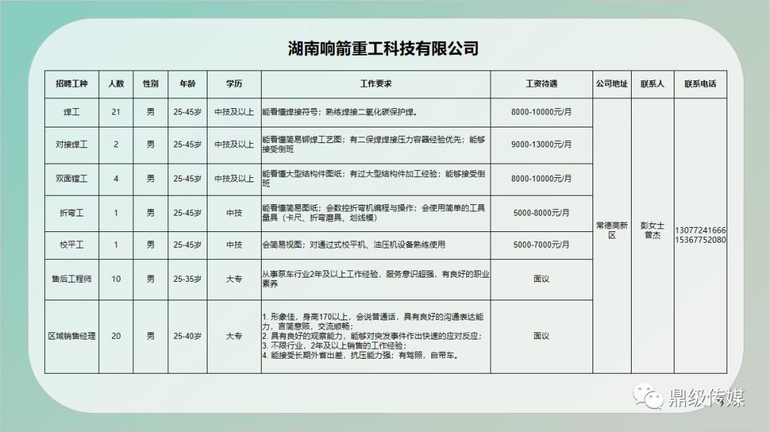 闽清县应急管理局招聘最新信息解读