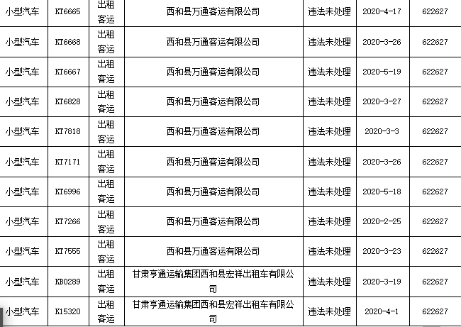 和县公路运输管理事业单位招聘启事概览