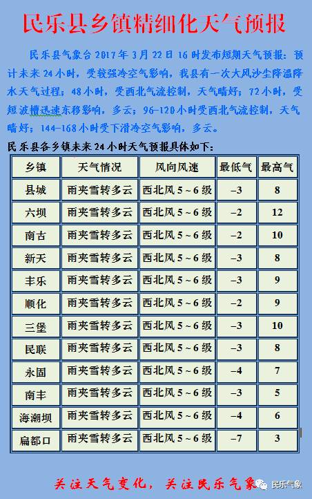 2025年1月17日 第6页