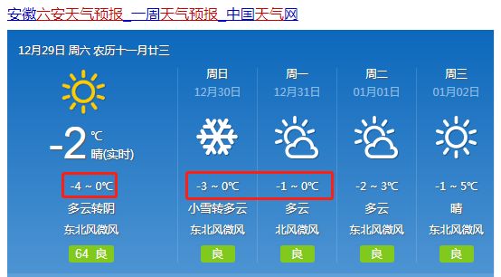 关方村委会天气预报更新通知