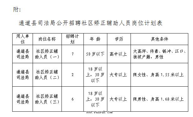 通道侗族自治县司法局发展规划，构建法治社会新篇章