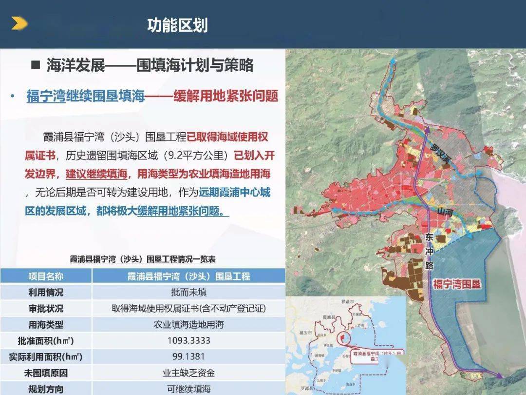 霞浦县数据和政务服务局最新发展规划深度探讨