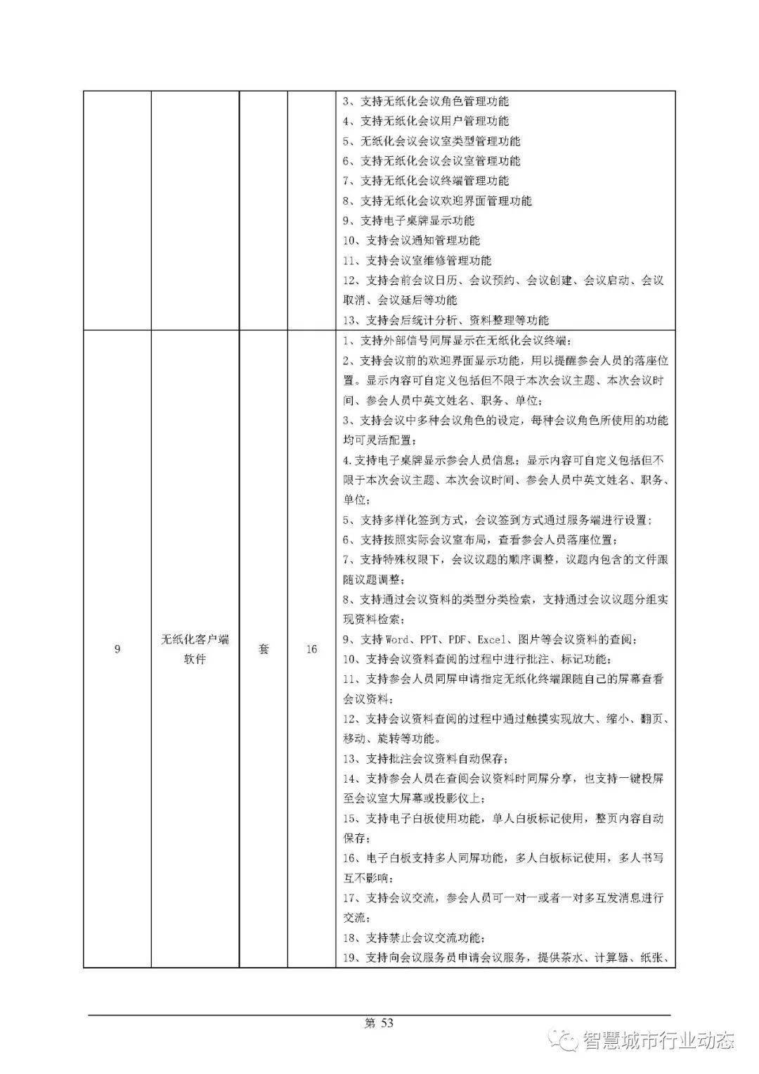 璧山县托养福利事业单位新项目，托起希望，培育未来成长